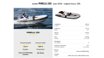 Pirelli J33 Idrogetto